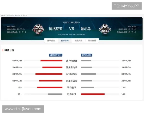 萨索洛与帕尔马激战成和，进球大战难分高下